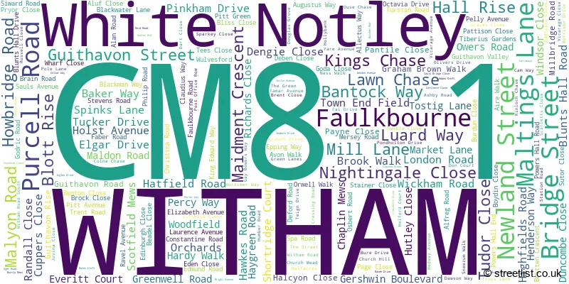 A word cloud for the CM8 1 postcode